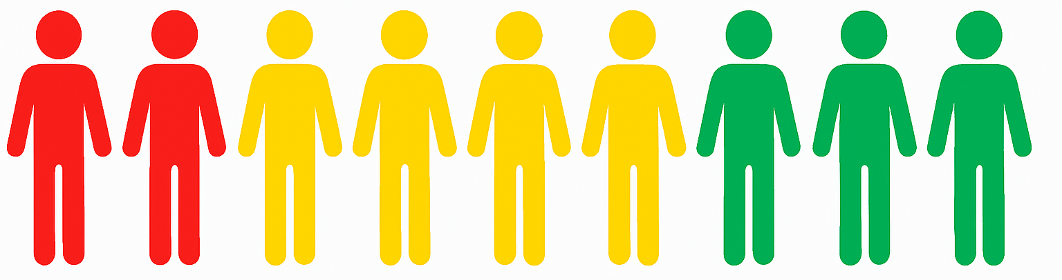 Engagement Statistics